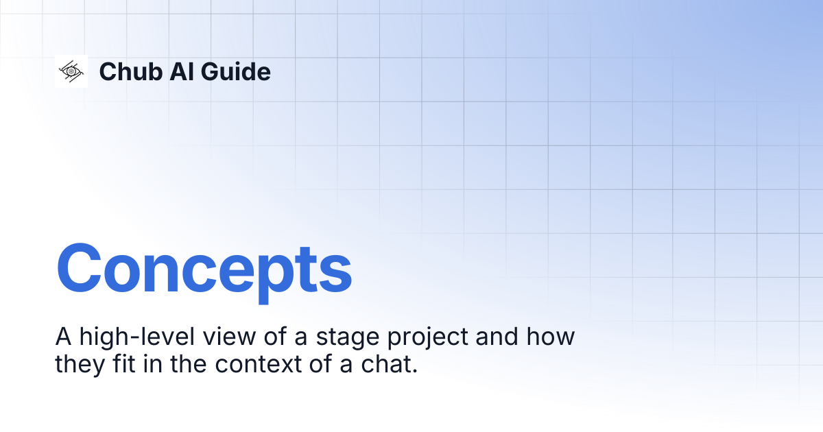 Concepts | Chub AI Guide